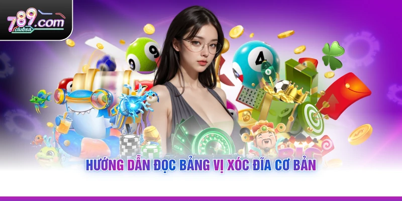 Hướng dẫn đọc Bảng Vị Xóc Đĩa cơ bản