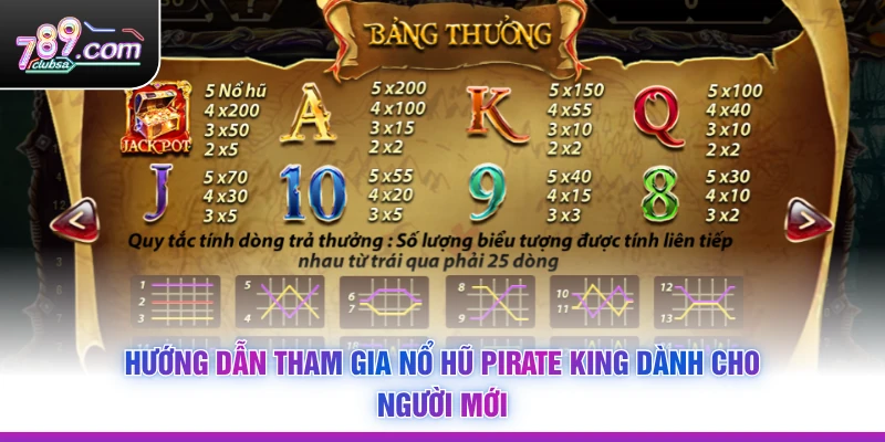 Hướng dẫn tham gia Nổ Hũ Pirate King dành cho người mới