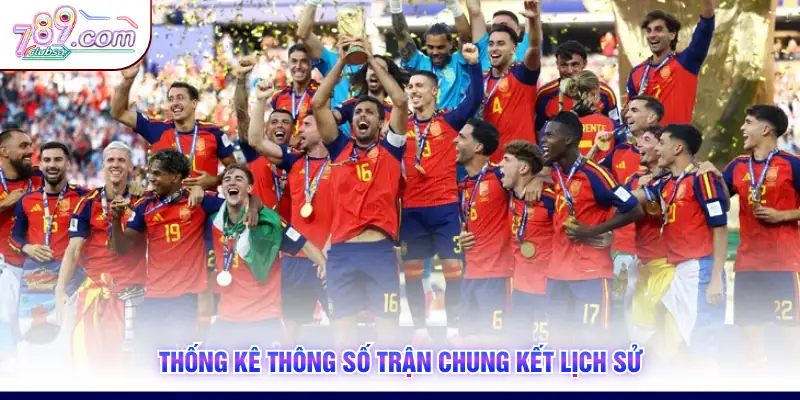 Thống kê thông số trận chung kết lịch sử